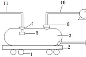 用于液體化學(xué)品槽罐車(chē)的高壓旋轉(zhuǎn)水噴淋系統(tǒng)