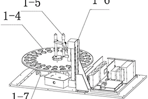 圓盤式自動(dòng)送樣尿碘測(cè)定儀