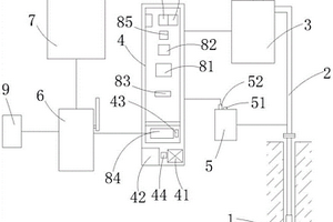 可遠(yuǎn)程管理的地下監(jiān)測(cè)井