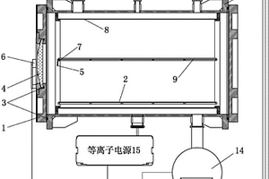 低溫等離子體滅菌可視化監(jiān)測系統(tǒng)