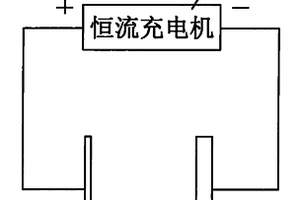 蓄電池引出端子表面鍍層質(zhì)量測(cè)試裝置