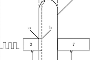 雙光程頻域內(nèi)熒光光強測量血袋內(nèi)游離血紅蛋白的方法