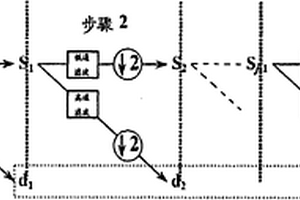 鋼混結(jié)構(gòu)鋼筋點(diǎn)蝕的三維元胞自動(dòng)機(jī)實(shí)時(shí)定量預(yù)測(cè)方法