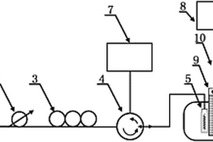 儲能設備充電狀態(tài)光纖在線監(jiān)測系統(tǒng)及方法