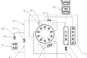 油中微量水分測量儀