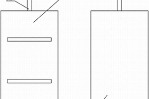 多孔金屬材料的電化學(xué)表面處理方法及裝置