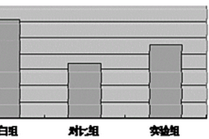 壓水堆核電站放射性廢液處理系統(tǒng)化學(xué)清洗方法