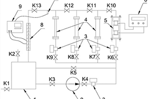 高溫氣冷堆核電機(jī)組二回路化學(xué)清洗的動態(tài)模擬試驗(yàn)裝置及使用方法