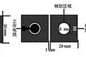 用于癌細胞及H<sub>2</sub>O<sub>2</sub>檢測的紙基傳感器的構建