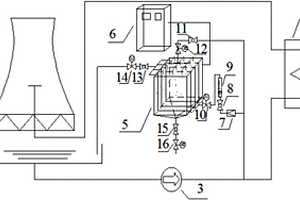 自動(dòng)清洗型電化學(xué)水處理裝置