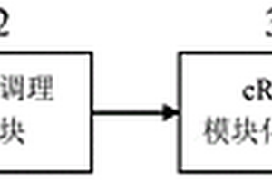 基于電化學(xué)噪聲腐蝕信號的噪聲采集系統(tǒng)