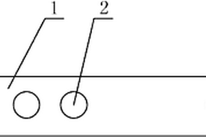 多點遞進式化學指示物