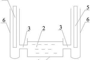 三電極電化學(xué)裝置