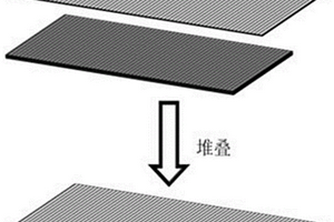 基于薄膜嵌套結(jié)構(gòu)的工作電極及電化學(xué)壓力傳感器