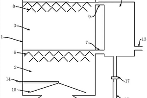 化學(xué)用多級內(nèi)循環(huán)反應(yīng)器