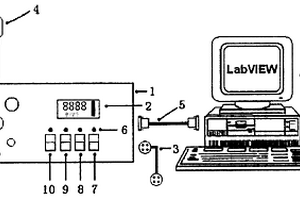 基于虛擬儀器控制技術(shù)的物理化學(xué)實驗裝置