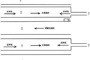 化學(xué)加藥管道防低溫凍結(jié)系統(tǒng)