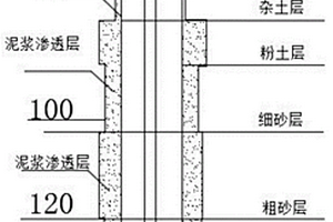 水下旋挖鉆孔灌注樁采用化學(xué)泥漿粉造漿護壁施工工藝