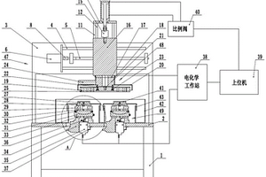 光電化學(xué)機(jī)械拋光裝置及材料高效去除調(diào)整方法