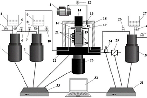 水力-化學耦合作用下的孔隙壓力傳遞實驗系統(tǒng)及方法
