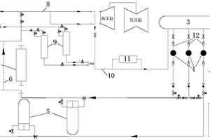 高溫氣冷堆核電機組二回路的化學(xué)清洗系統(tǒng)