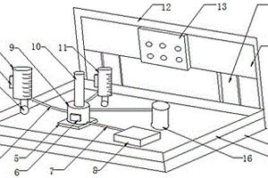 用于化學(xué)實(shí)驗(yàn)的智能演示裝置