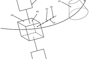 基于強化學習算法的超冗余機械臂自主抓捕空間碎片方法