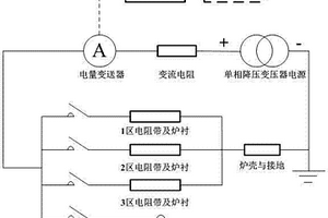 在線式化學(xué)氣相沉積爐的對(duì)地絕緣判定系統(tǒng)