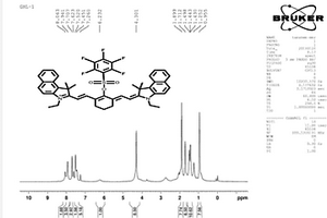 用于比率定量檢測(cè)內(nèi)源性過(guò)氧化氫的近紅外熒光探針及其制備方法、應(yīng)用