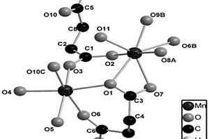 化學(xué)式為[C8H6Mn2O12]n金屬有機(jī)框架化合物的合成及應(yīng)用