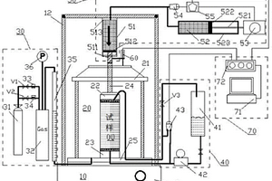 在水土化學(xué)作用下土的三軸試驗(yàn)裝置