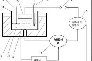 自動控制電流、電壓及時間的化學拋光設備及其方法