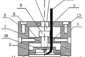 研磨電化學(xué)試樣的夾具