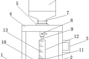 基礎化學品清渣劑的量取裝置
