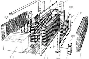 用于電化學(xué)儲能方艙熱管理和消防的系統(tǒng)裝備