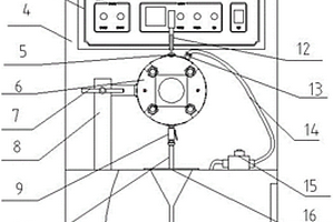 化學(xué)液體滲透性能試驗儀