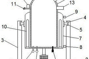 用于高溫高壓環(huán)境的化學反應(yīng)裝置