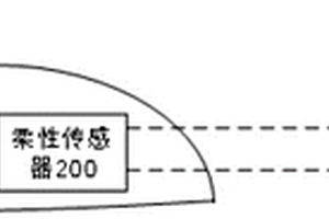 用于檢測眼部健康狀態(tài)的隱形眼鏡