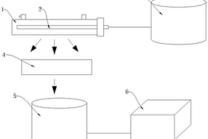 NiMn-LDH/CNT/GO三元復(fù)合材料的制備方法及乙酸發(fā)光檢測方法