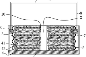 電化學(xué)分子印跡傳感器