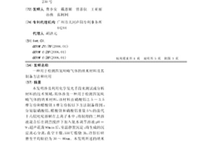 用于檢測四氫呋喃氣體的納米材料及其制備方法和應用