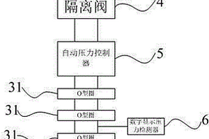 設(shè)有泵送管道壓力監(jiān)控裝置的化學(xué)干法蝕刻機(jī)