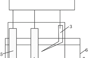 電容用電極箔品質(zhì)的快速檢測方法