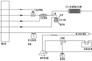 基于連續(xù)流動(dòng)技術(shù)的水中陰離子合成洗滌劑的快速檢測(cè)方法