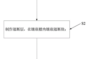 免化學(xué)電鍍的焊錫機專用環(huán)保烙鐵頭及其生產(chǎn)工藝