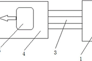 大氣環(huán)境潤(rùn)濕時(shí)間檢測(cè)裝置