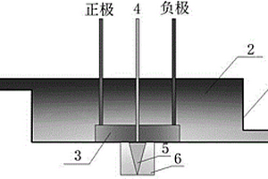 溫度可雙向調(diào)控的電化學(xué)電極及其制造方法