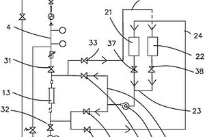 適用于電廠化學(xué)儀表氫電導(dǎo)樹脂的在線更換裝置