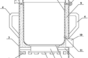 化學(xué)實(shí)驗(yàn)用的冰浴器