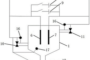 自動(dòng)調(diào)節(jié)型電化學(xué)軟水裝置